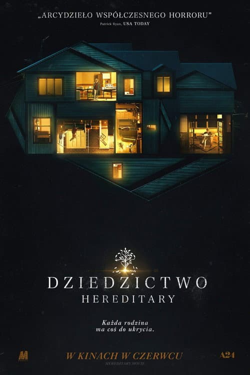 Plakat filmu: Dziedzictwo. Hereditary