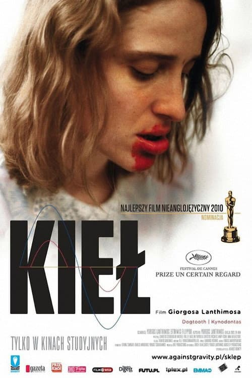 Plakat filmu: Kieł